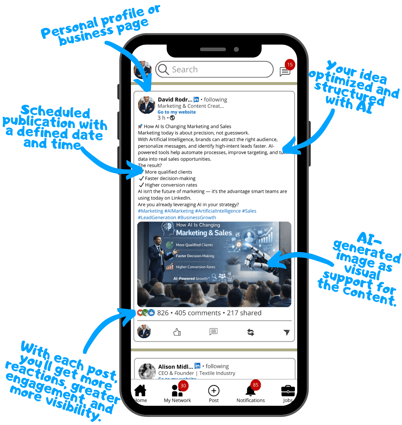 Mockup de posts optimizados en LinkedIn